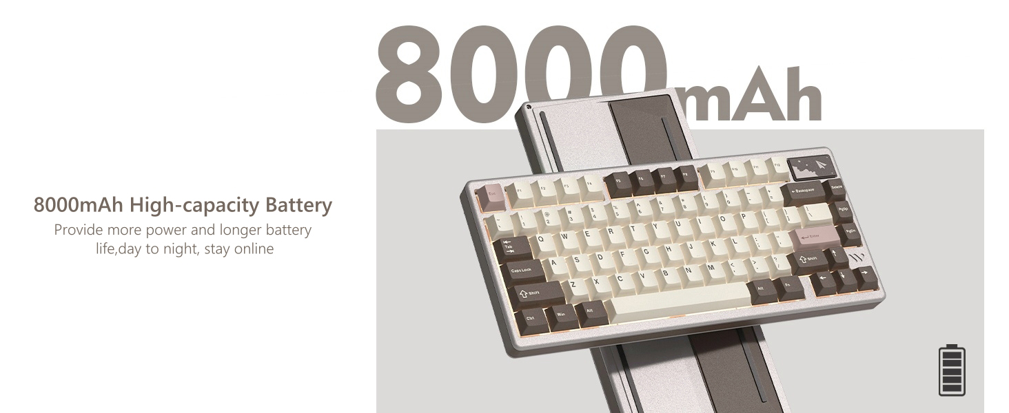 Womier 75% Keyboard Wireless, Creamy Mechanical Keyboard Gaming