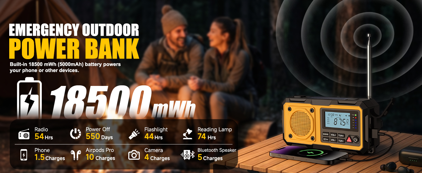 emergency radio; weather radio; hand crank radio; NOAA weather radio; emergency weather radio