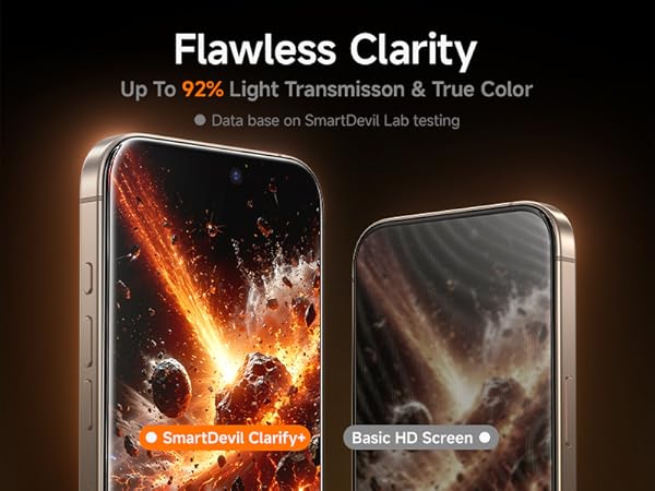 SMARTDEVIL HD Clear Screen Protector for iPhone 16 Pro Max and iPhone 16 Pro