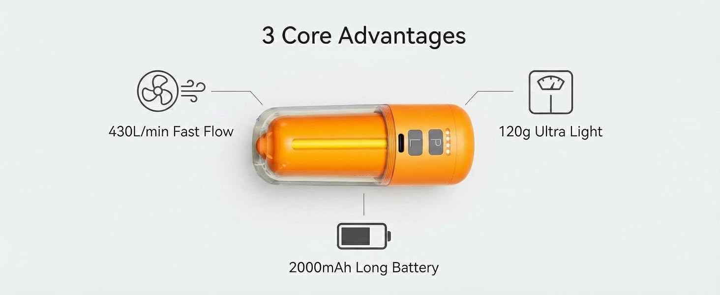 Air Pump for Inflatables