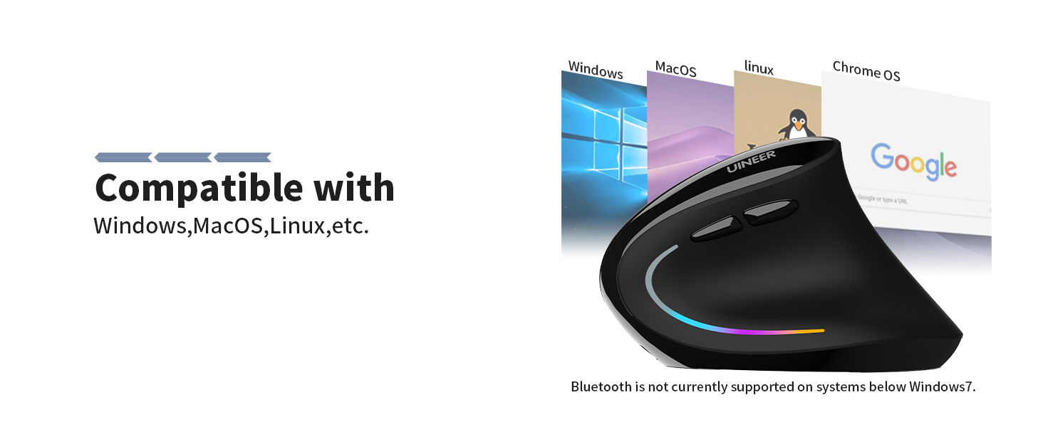 Bluetooth Vertical Mouse