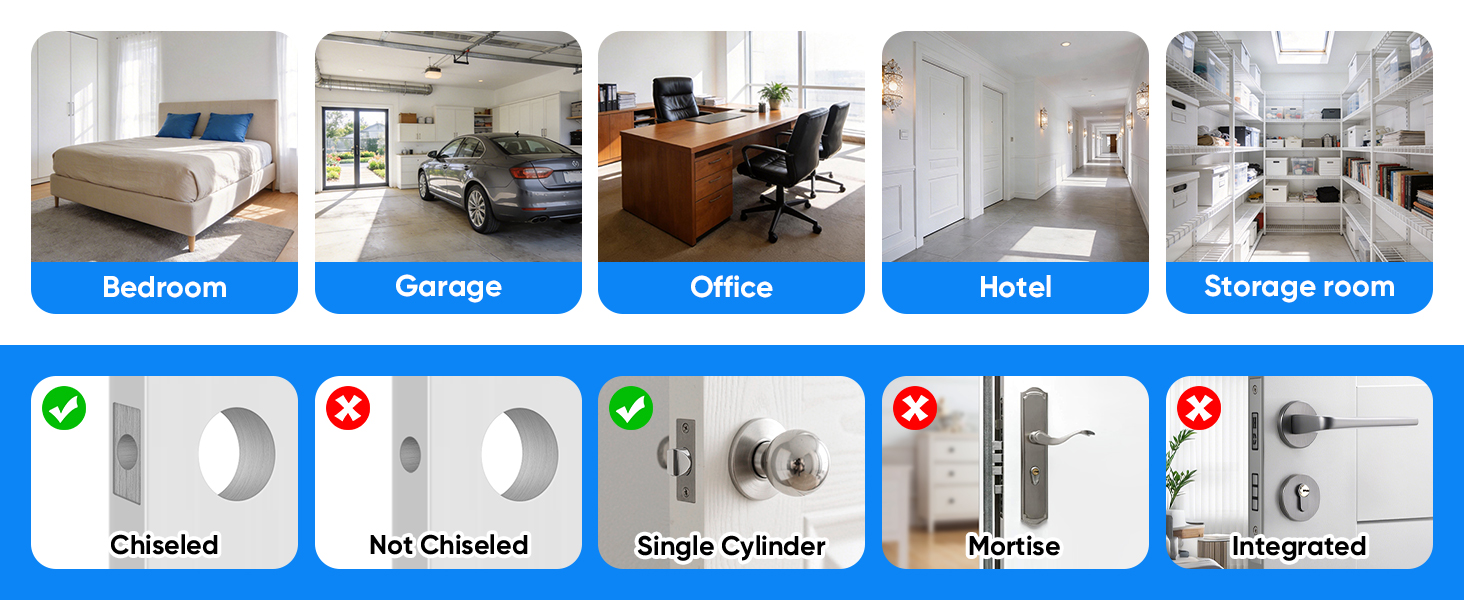 Smart Door Lock with Knob
