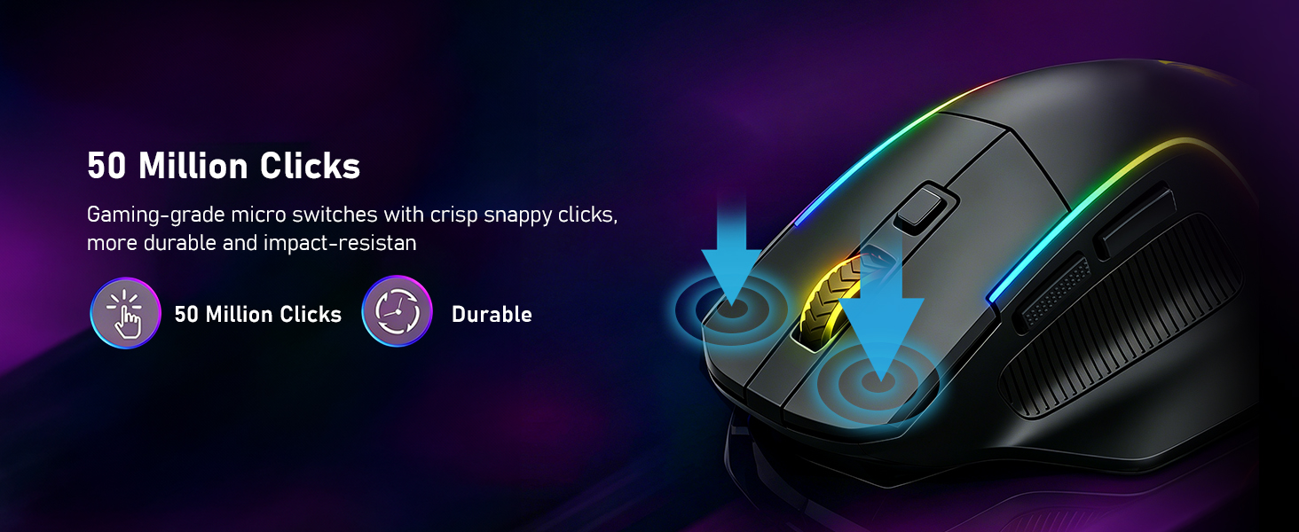 50 million clicks