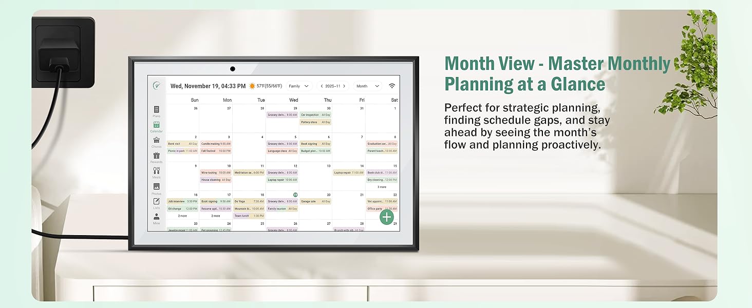 Monthly