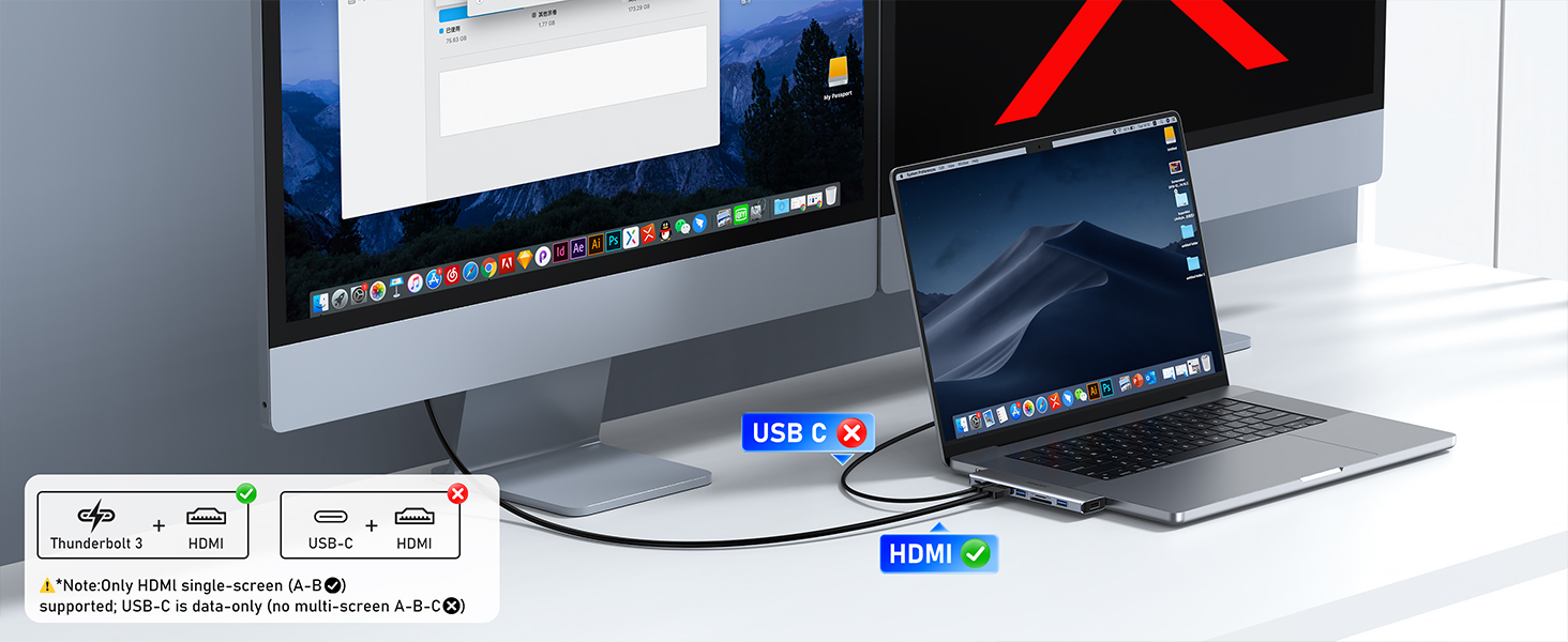 MacBook Hub