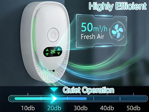 Plug-In Air Purifier, 4 Pack Negative Ion Air Ionizer