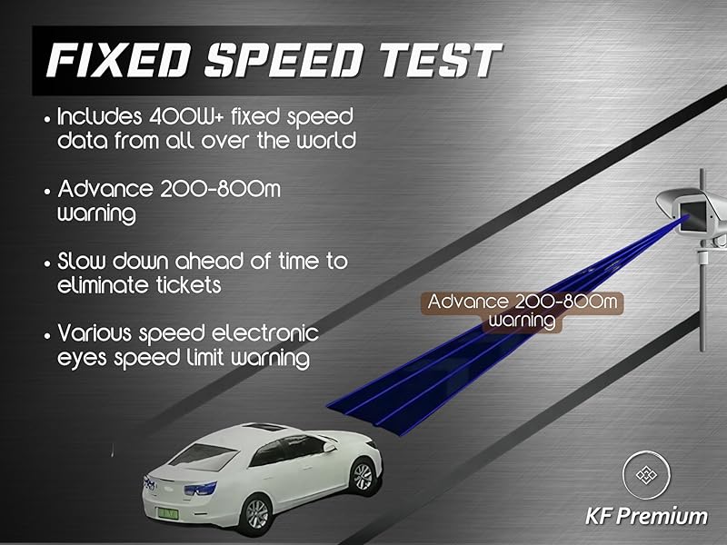 Fixed Speed Test