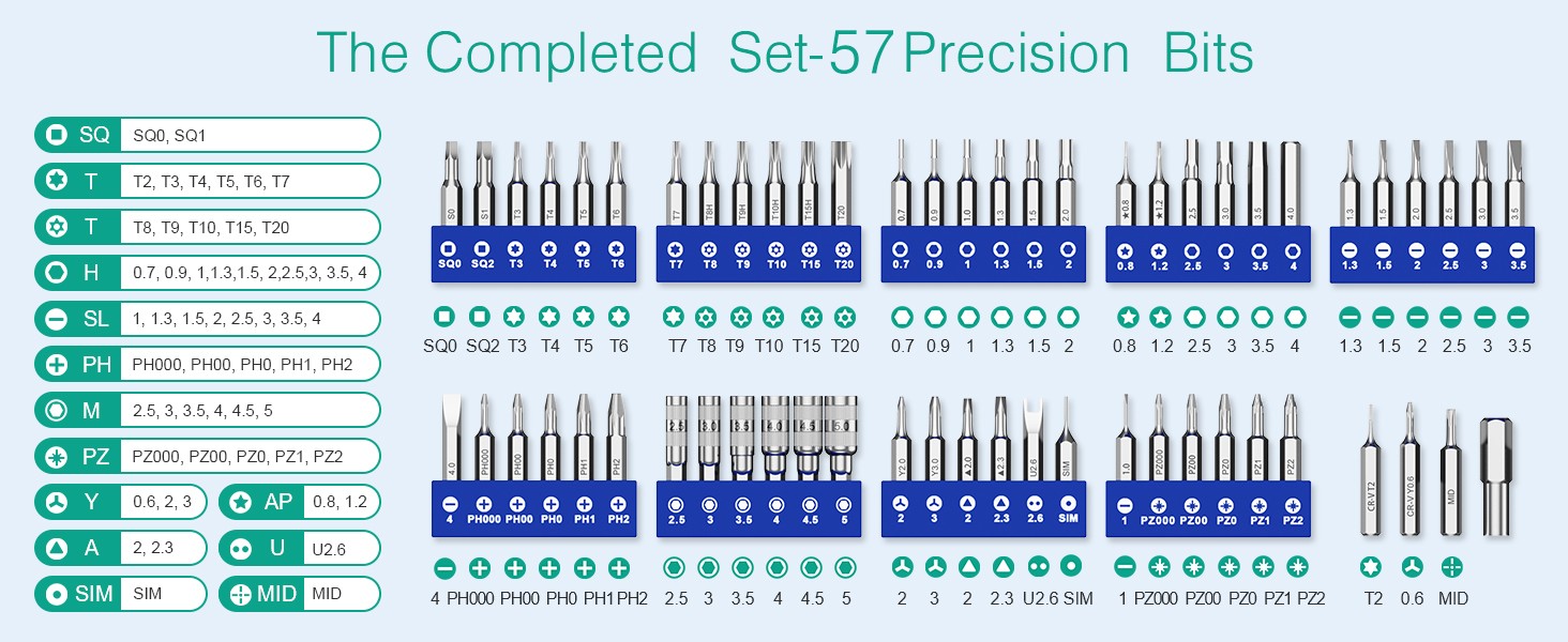 Precision Screwdriver Set, Small Screwdriver Set