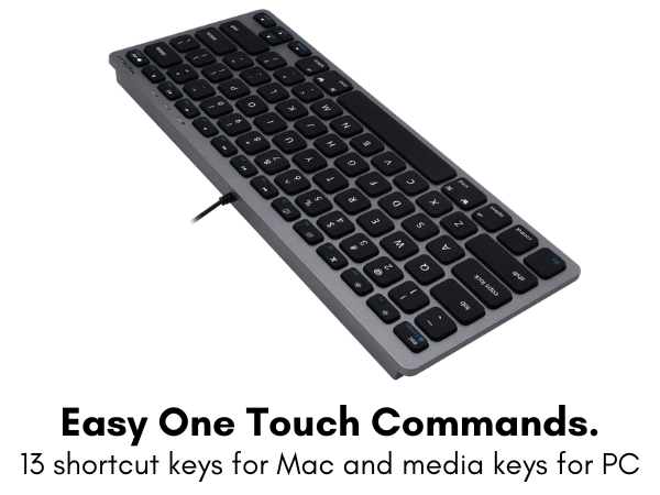SLIMKEYCSG 