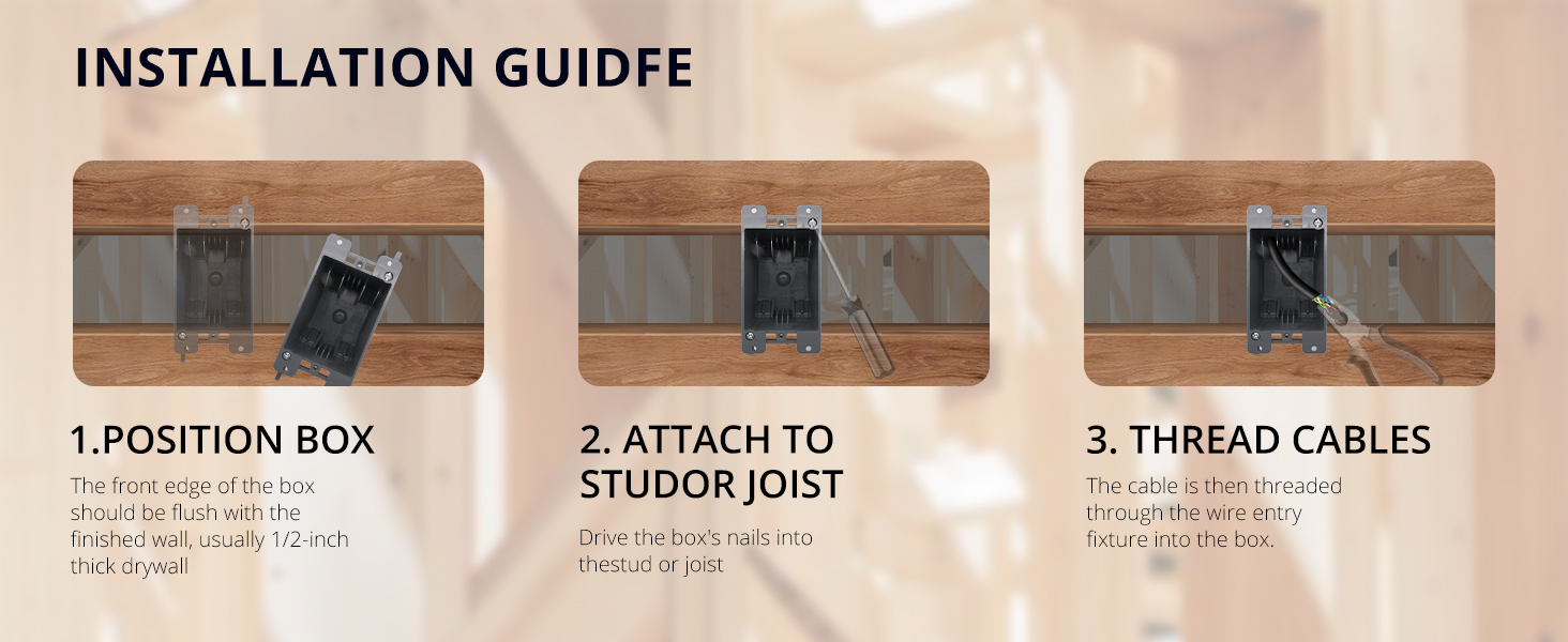 outlet box