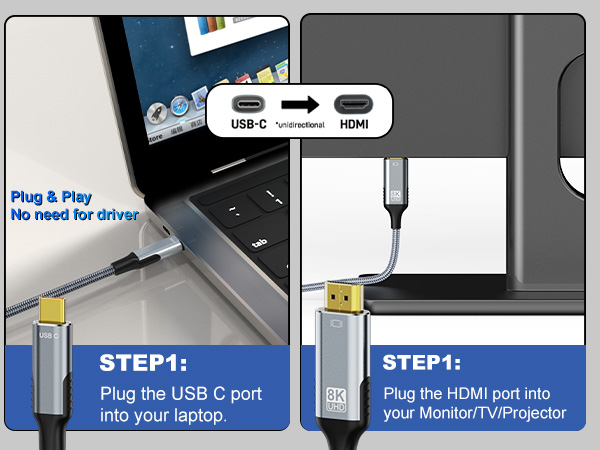 usb c hdmi cable