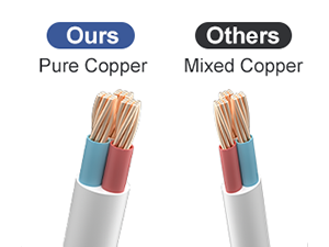 heavy duty extension cord