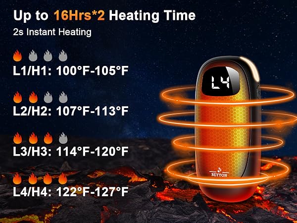 hand warmers rechargeable