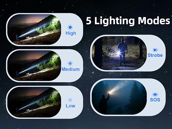 Rechargeable Flashlights High Lumens-3