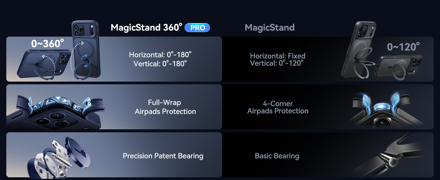 for iphone 17 pro max case for iphone 17 pro max case with stand for magsafe case