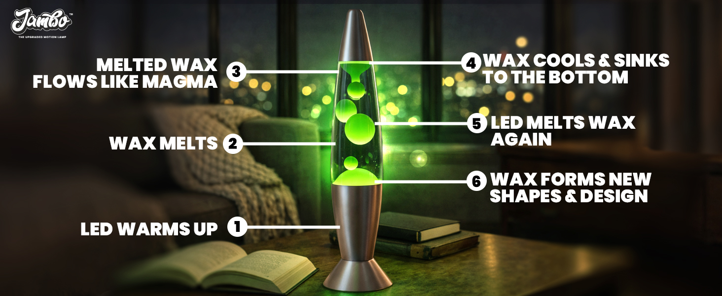 LED Lamp