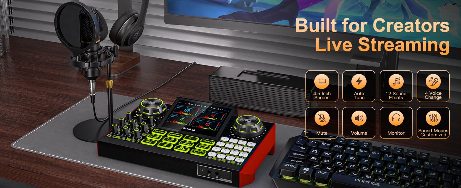 Podcast equipment usage scenario display