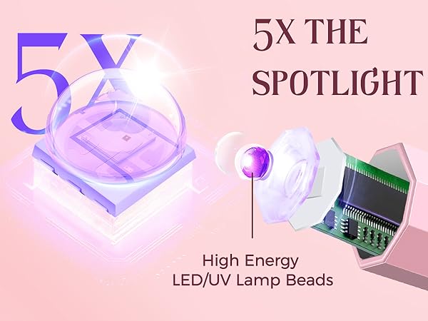 Handheld UV Light for Gel Nails