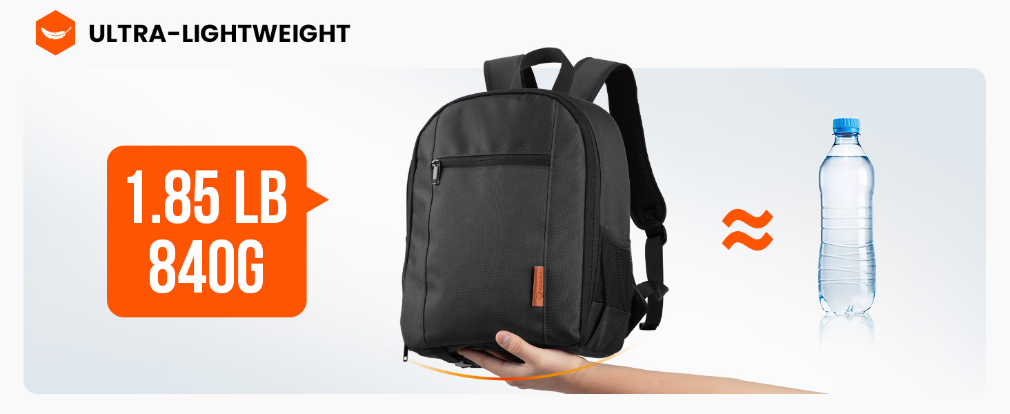 backpacking with a camera