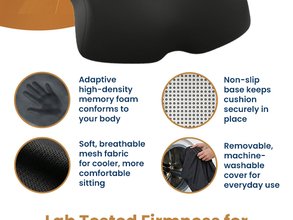 Ergonomic seat cushion shown with memory foam, non-slip base, mesh fabric, and washable cover.