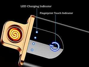 LED Battery Indicator