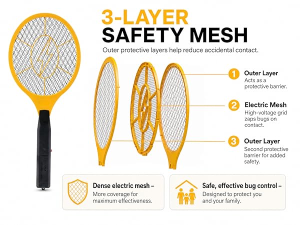 electric fly swatter racket
