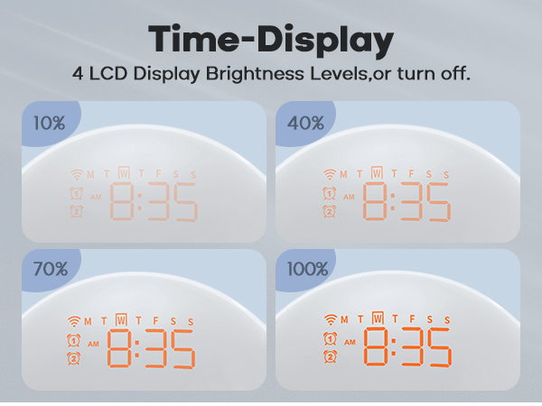 Time-Display