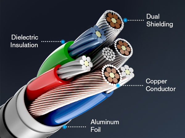 BLUERIGGER sub cable dielectric insulation shield copper aluminuim turntable receiver flexible rca