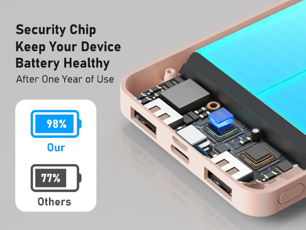 Security Chip Keep Your Device Battery Healthy After One Year of Use
