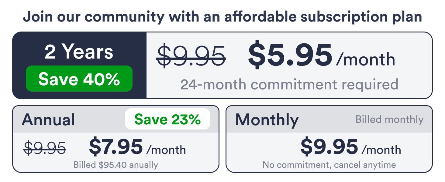 Real-Time Location Tracking Device with App