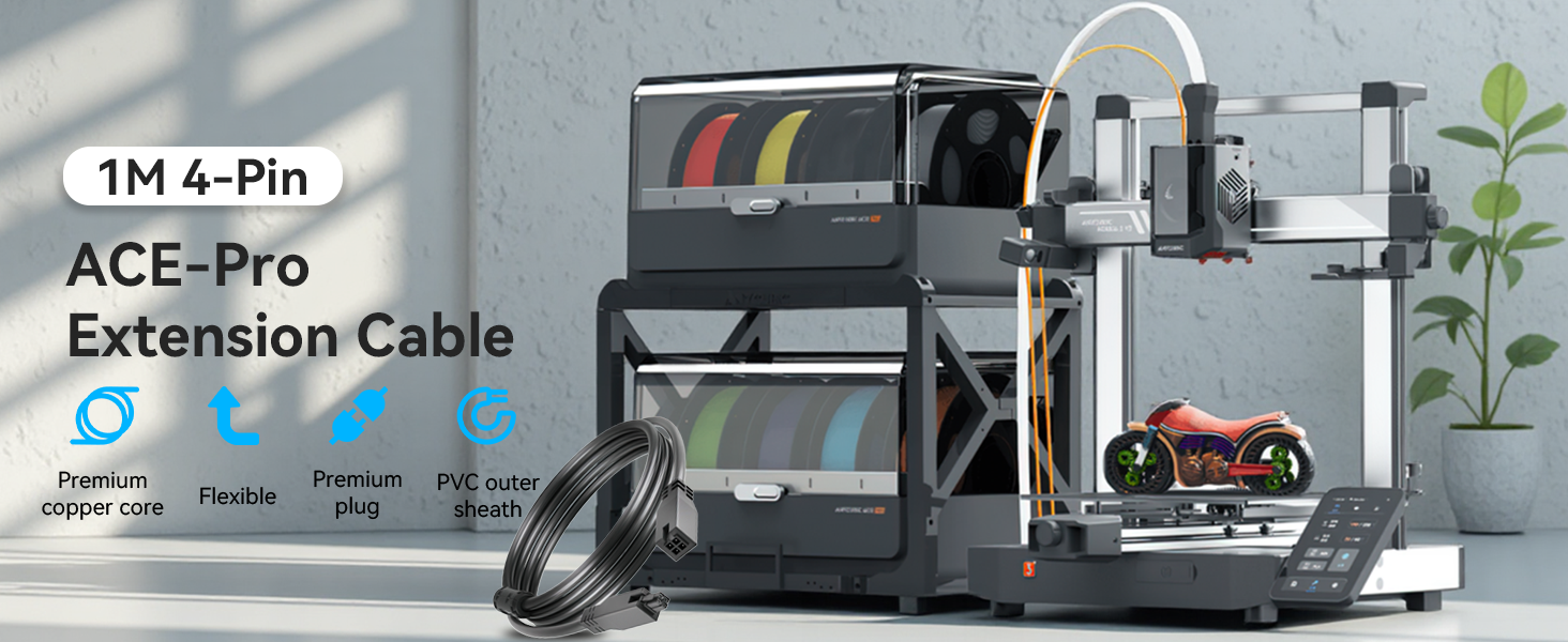 Text reads '1M 4-Pin' and 'ACE-Pro Extension Cable'. Additional views of the cable product showing connection details and specifications.