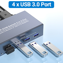 hdmi dp kvm