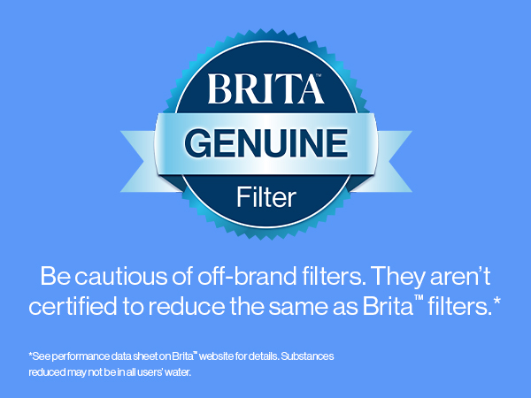 Be cautious of off-brand filters. They aren&amp;#39;t certified to reduce the same as Brita filters.