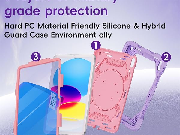 iPad (A16) 1lth/10th Generation Case
