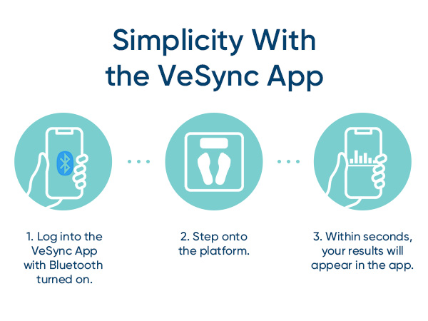 Connect your bluetooth body weight scale to your smartphone in minutes using the VeSync app.