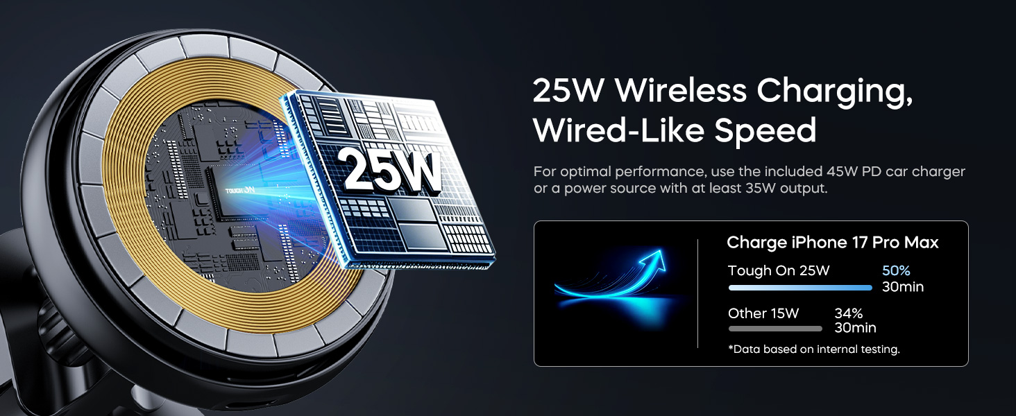 25W Car Wireless Charger, Magnetic Car Phone Holder