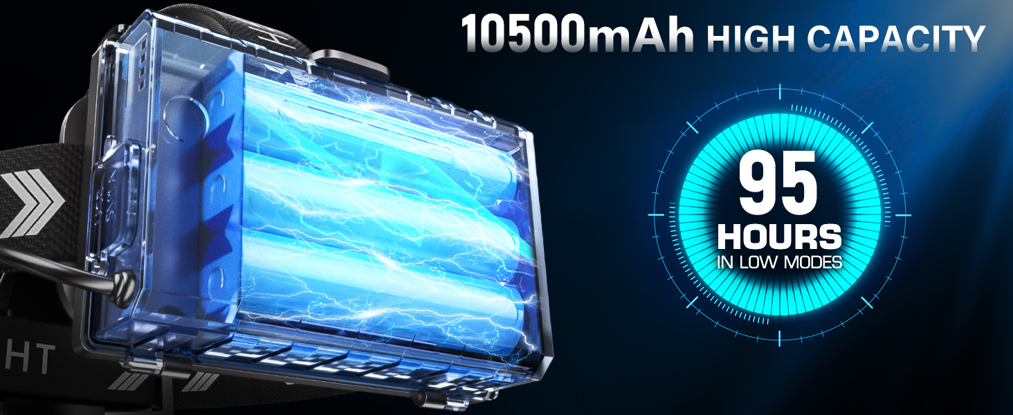 headlamp rechargeable