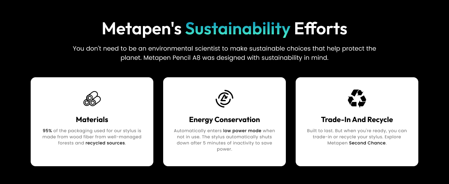 Metapen's Sustainability Efforts
