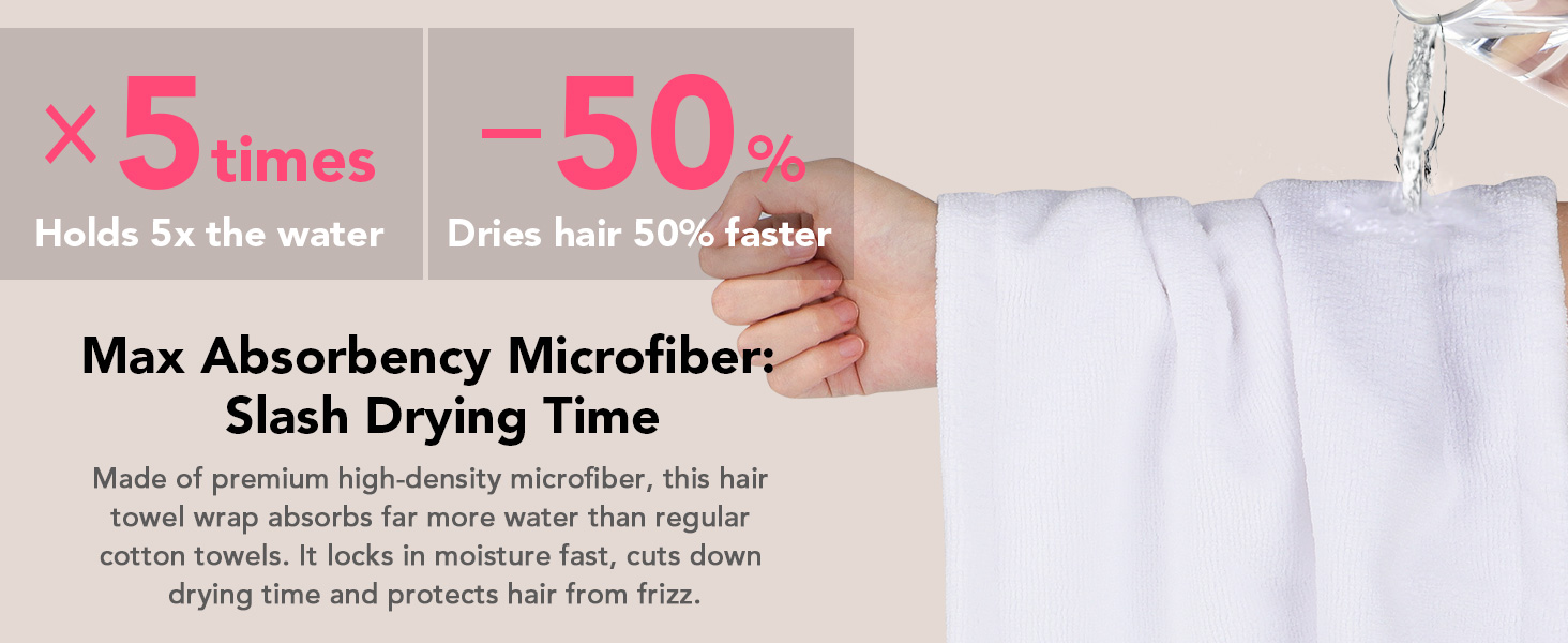 Microfiber Hair Towel