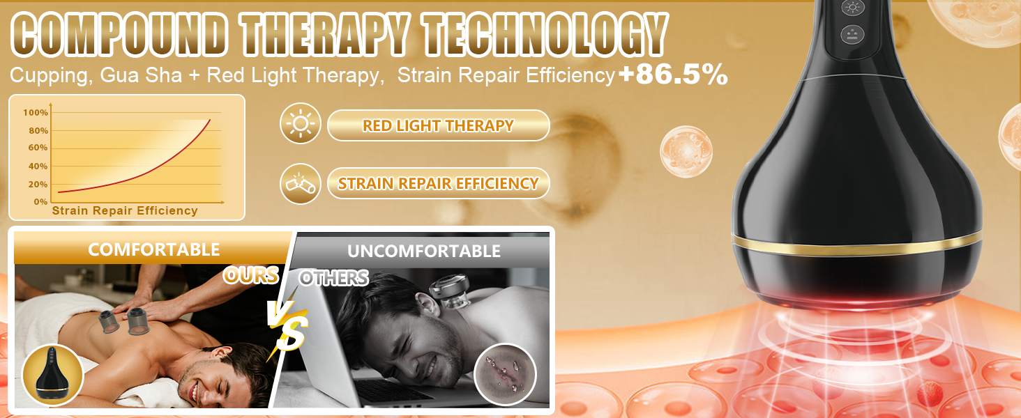 Electric Cupping Therapy Set