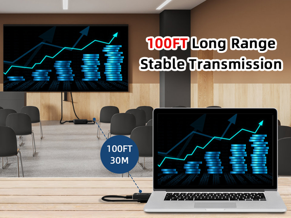 100ft Wireless Transmission