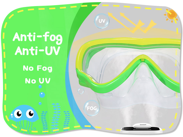 anti-fog &amp;amp;amp; anti-UV