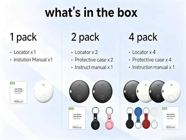 item in the box