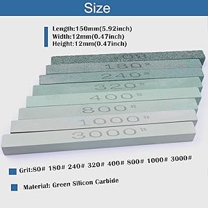 sharpening stone