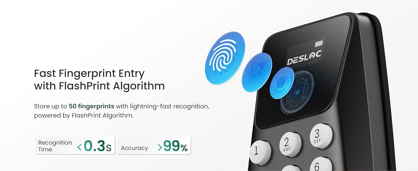 Fast Fingerprint