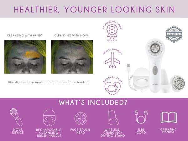 nova, healthier, younger looking skin