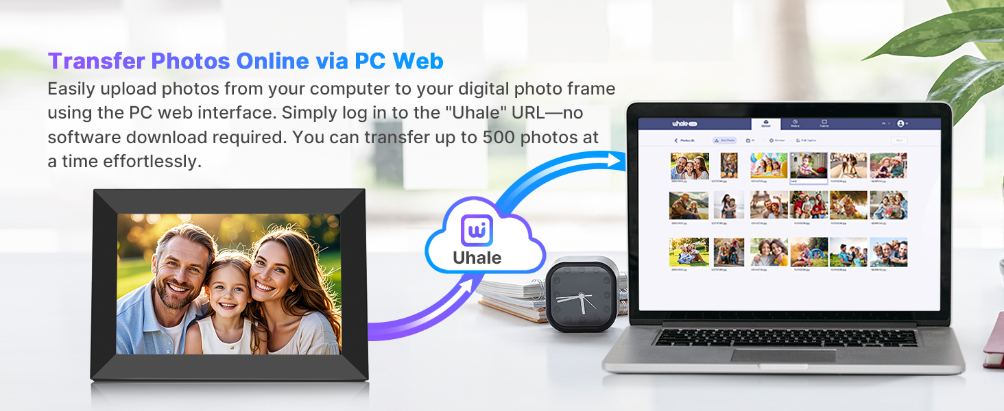 Share Pics via PC Web