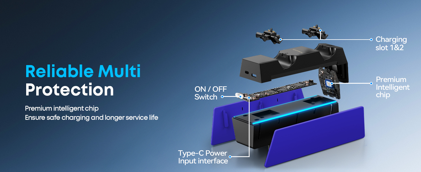PS5 Controller Charger