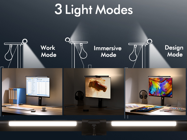 monitor light remote control