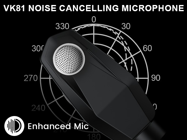 Wireless Gaming Headset